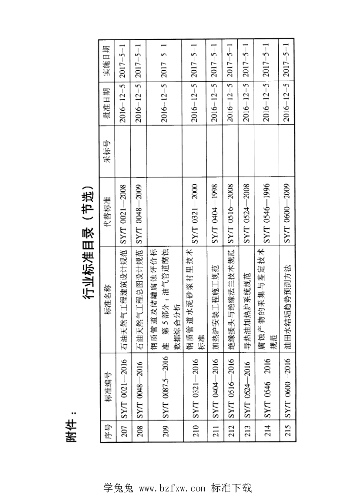 SY/T 4074-2016 标准预览
