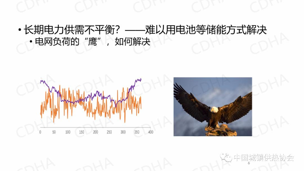 清华大学付林：电热气协同的城市能源碳中和模式探讨_第6页