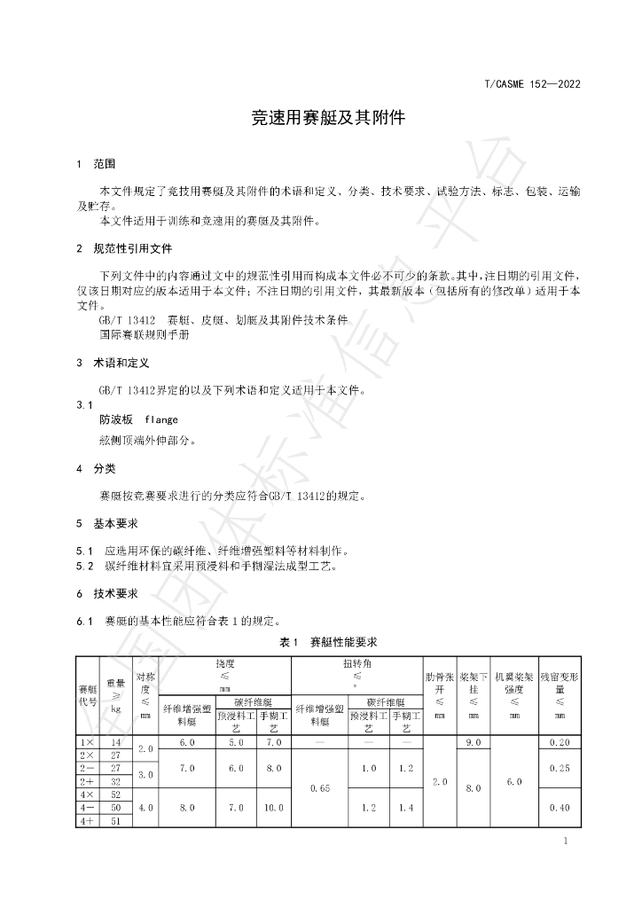 T/CASME 152-2022 标准预览