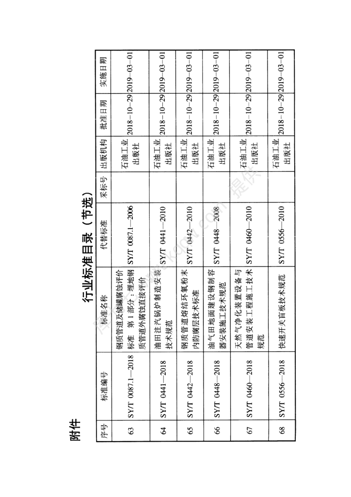 SY/T 4133-2018 标准预览