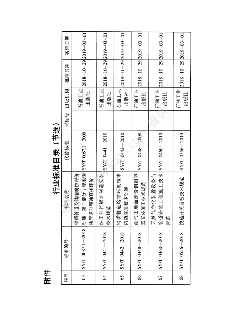 SY/T 0448-2018 标准预览