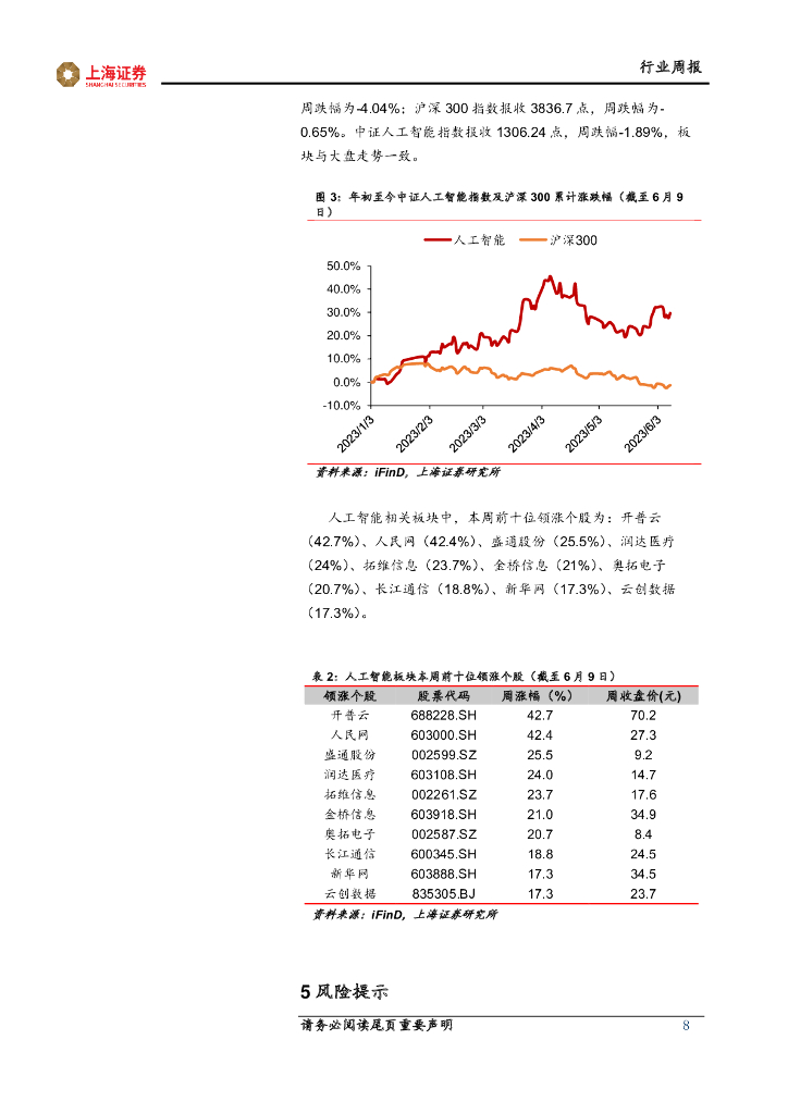 上海证券：人工智能主题周报：运营商发布液冷白皮书，人工智能基础设施持续升级_第8页