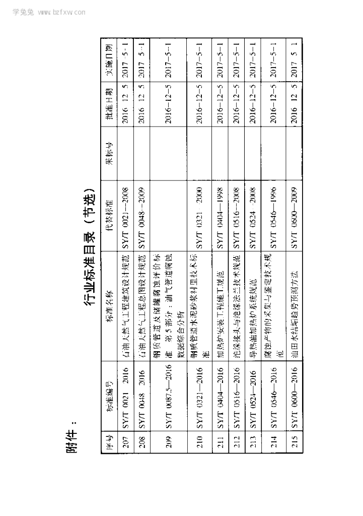SY/T 0404-2016 标准预览