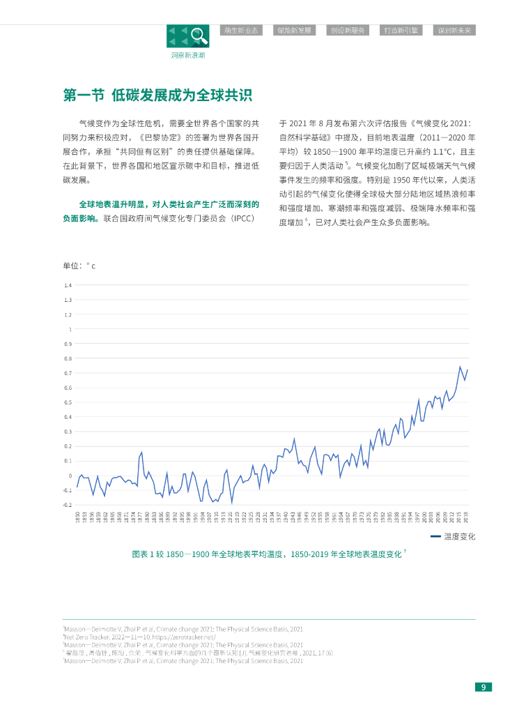 社会价值投资联盟：成都高新区碳中和服务业枢纽策略研究报告_第9页
