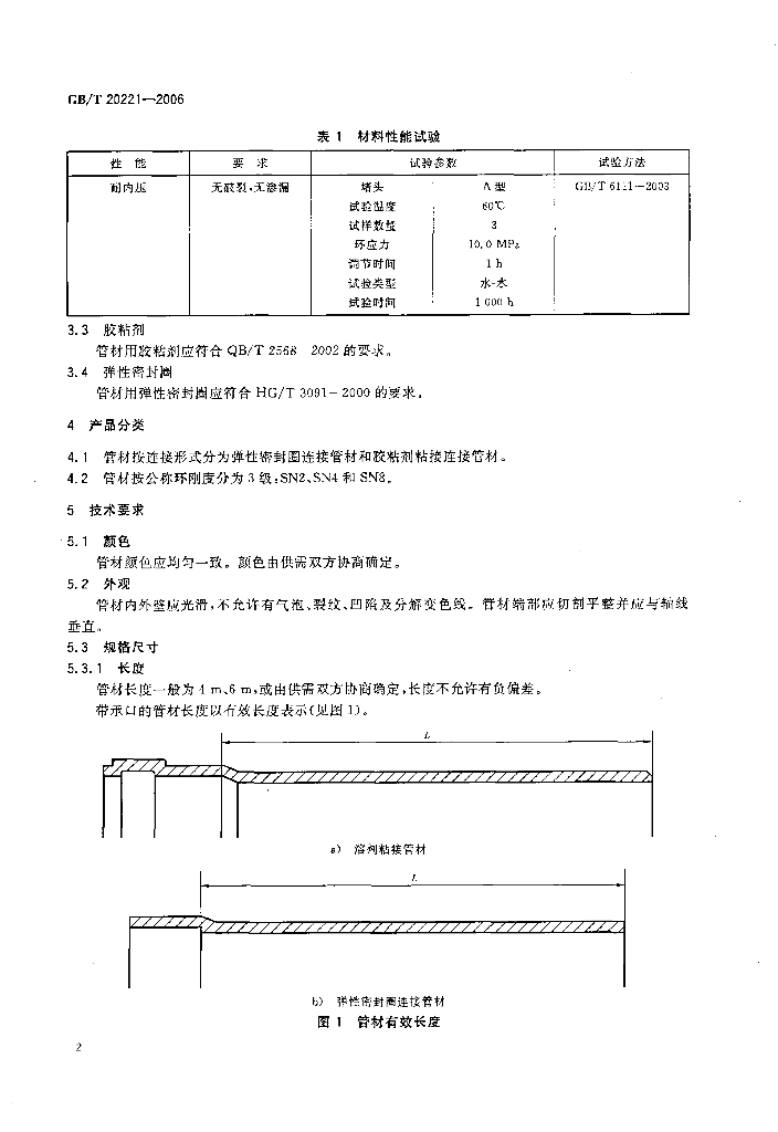 GB/T 20221-2006 标准预览