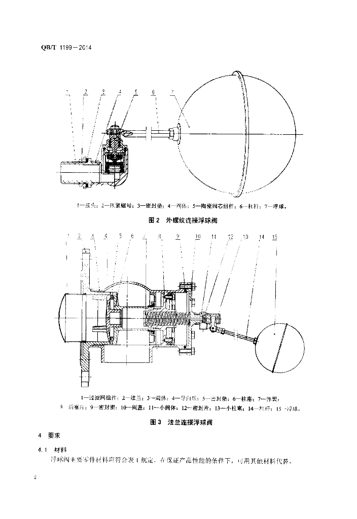 QB/T 1199-2014 标准预览