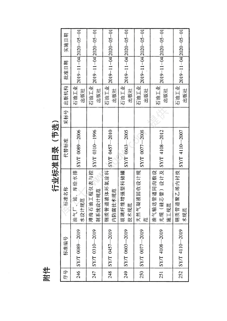 SY/T 4202-2019 标准预览