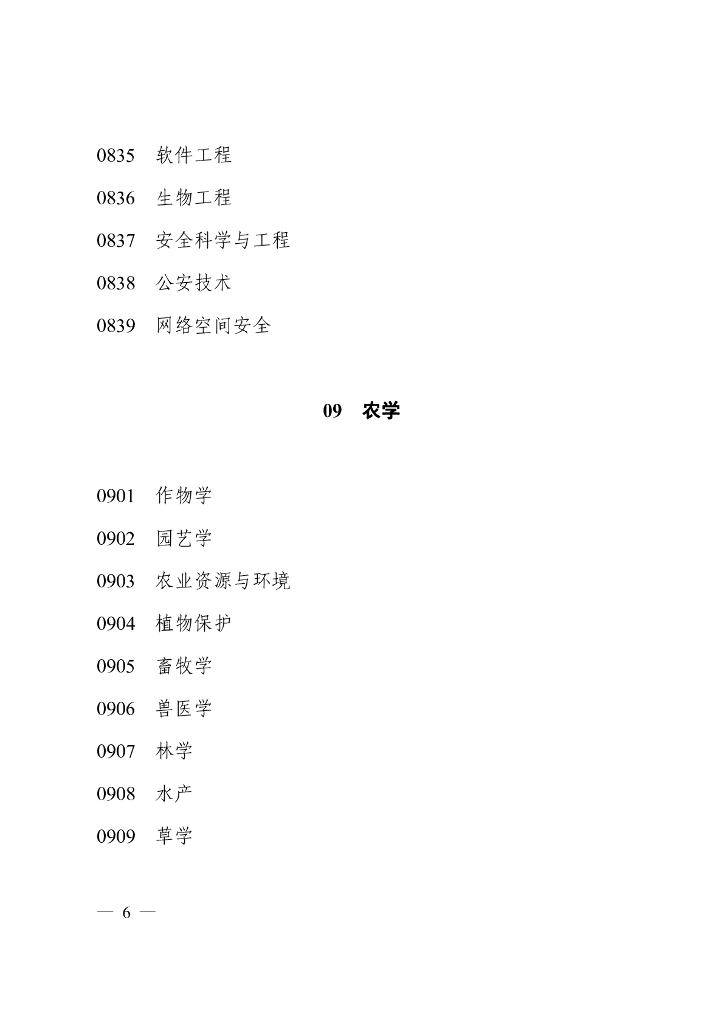 研究生学位授予和人才培养学科目录（2018年4月更新）_第7页