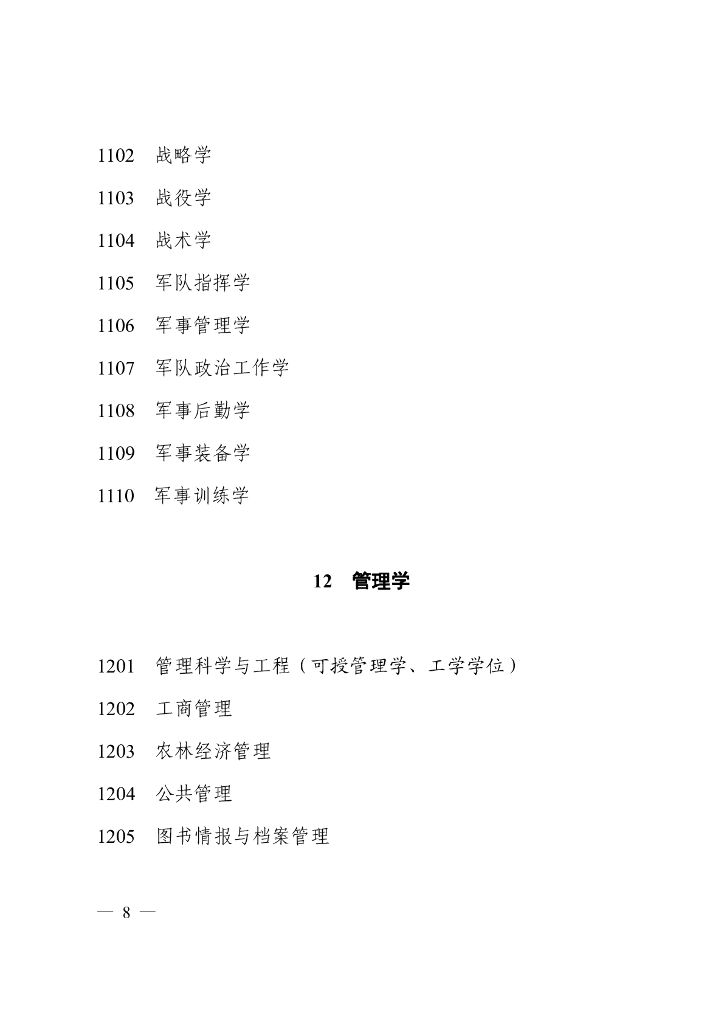 研究生学位授予和人才培养学科目录（2018年4月更新）_第9页