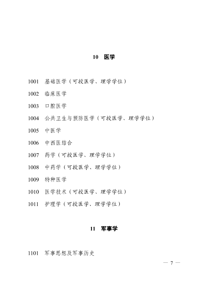 研究生学位授予和人才培养学科目录（2018年4月更新）_第8页