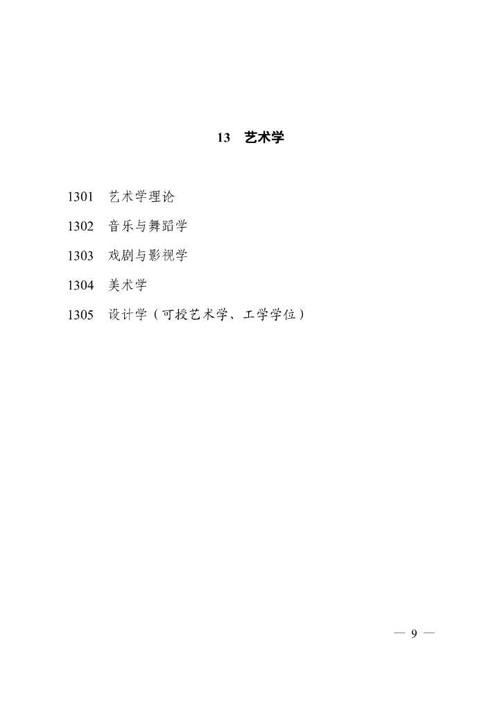 研究生学位授予和人才培养学科目录（2018年4月更新）_第10页