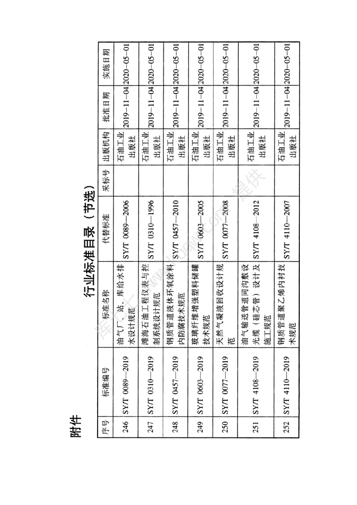 SY/T 4201.4-2019 标准预览