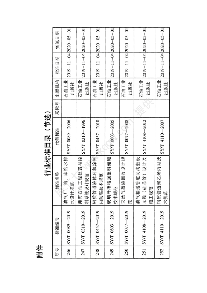 SY/T 6879-2019 标准预览