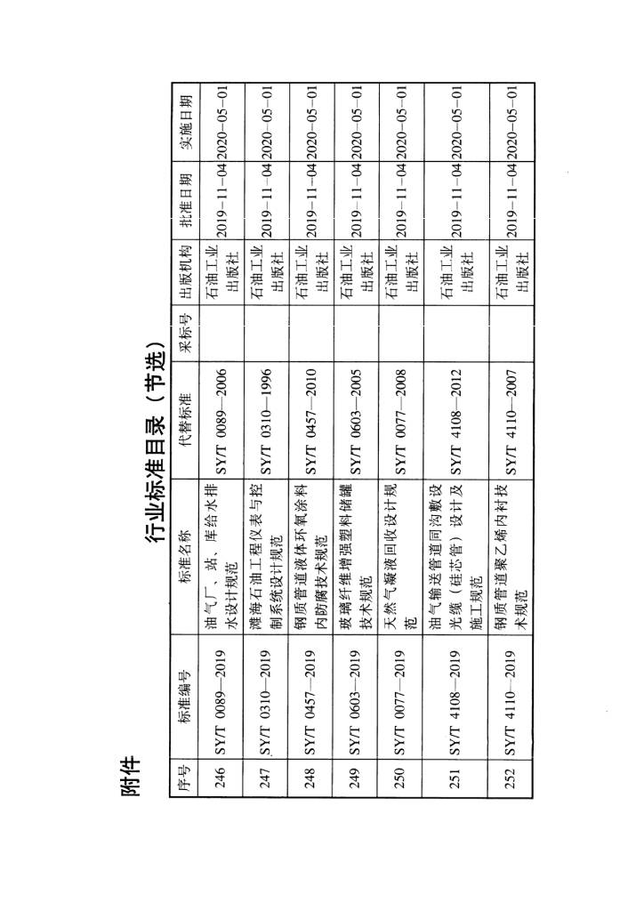 SY/T 4108-2019 标准预览