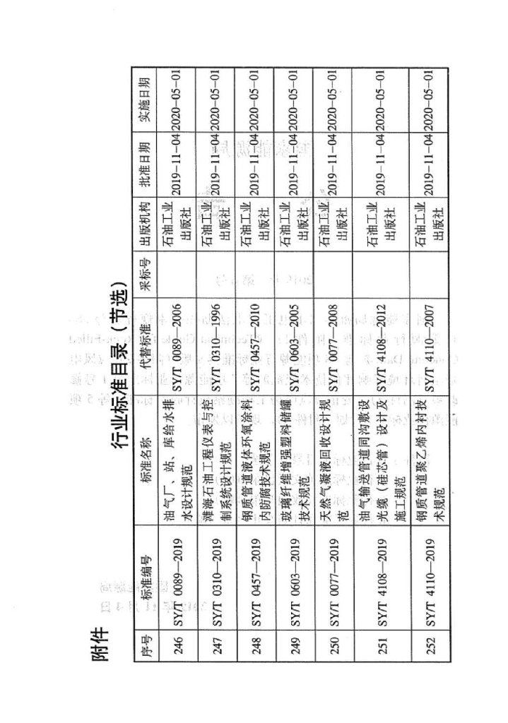 SY/T 4201.1-2019 标准预览