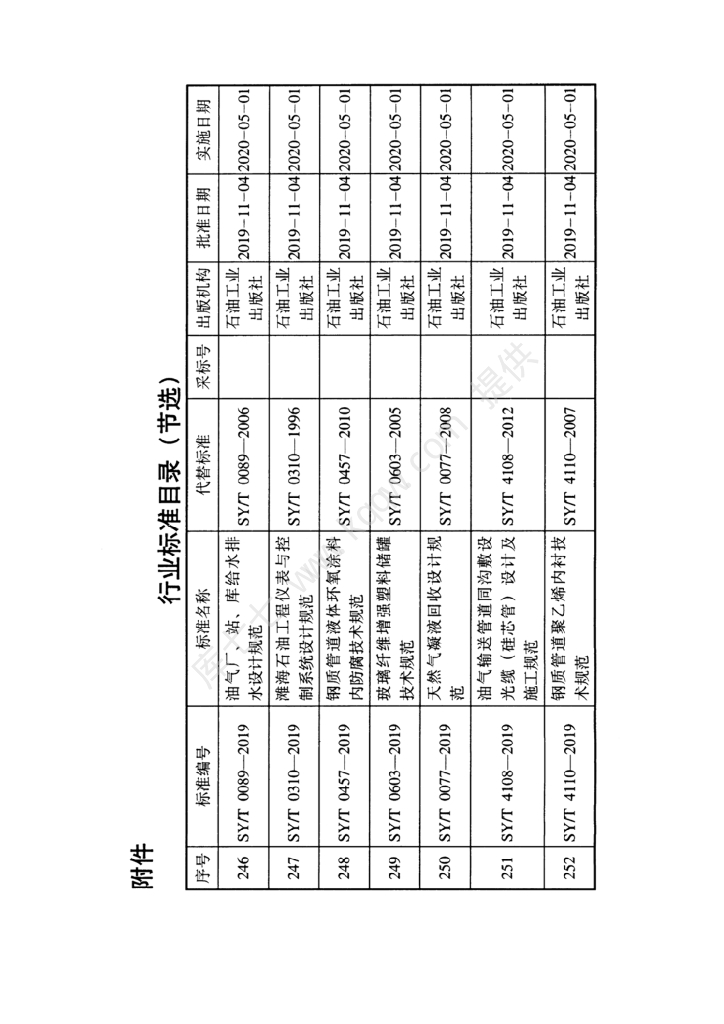 SY/T 4201.2-2019 标准预览