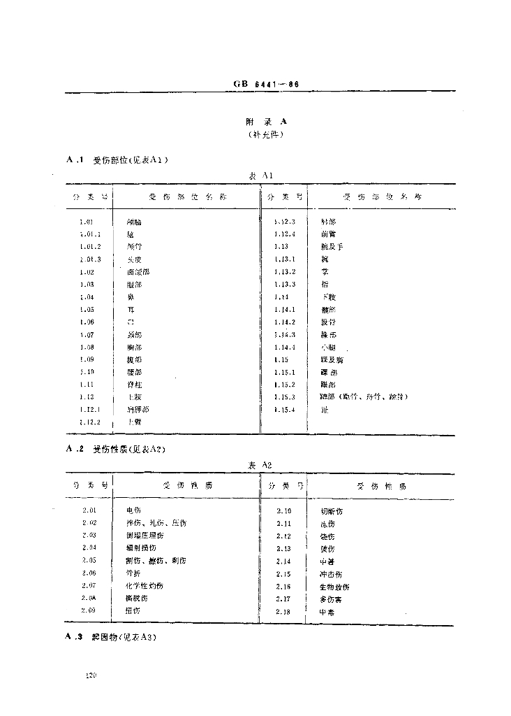 GB 6441-1986 标准预览