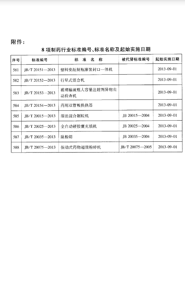 JB/T 20075-2013 标准预览