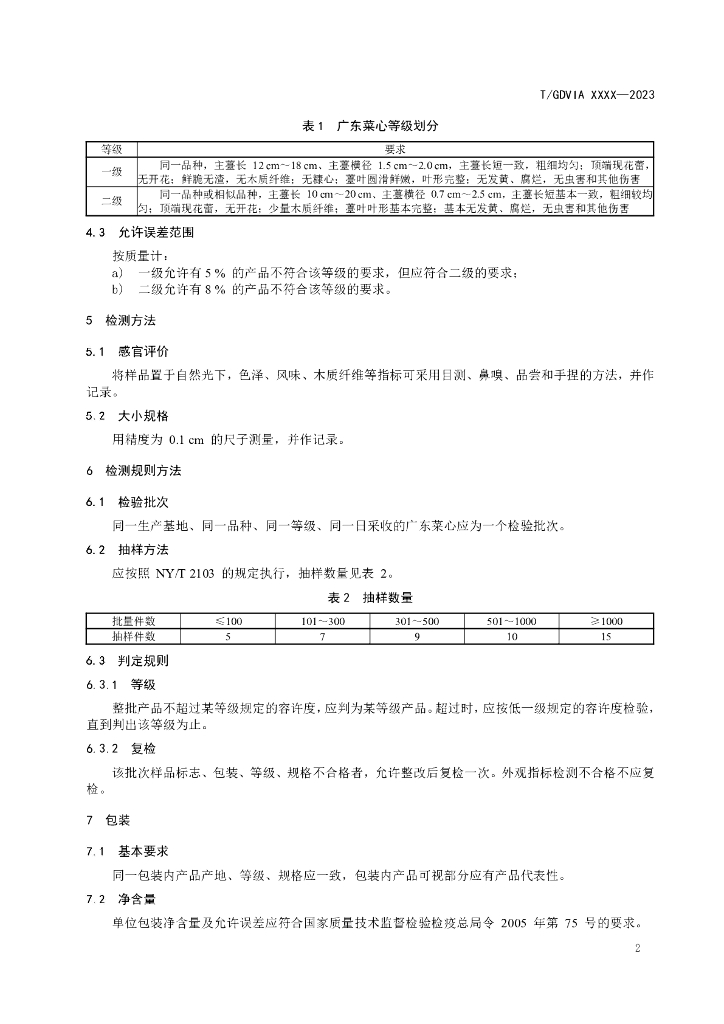 T/GDVIA XXXX-20XX 标准预览