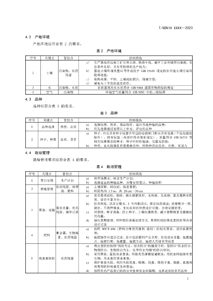 T/GDVIA XXXX-20XX 标准预览