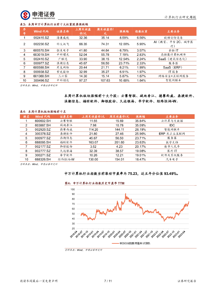 申港证券：计算机行业研究周报：ChatGPT API价格下调国内大模型加速迭代_第7页