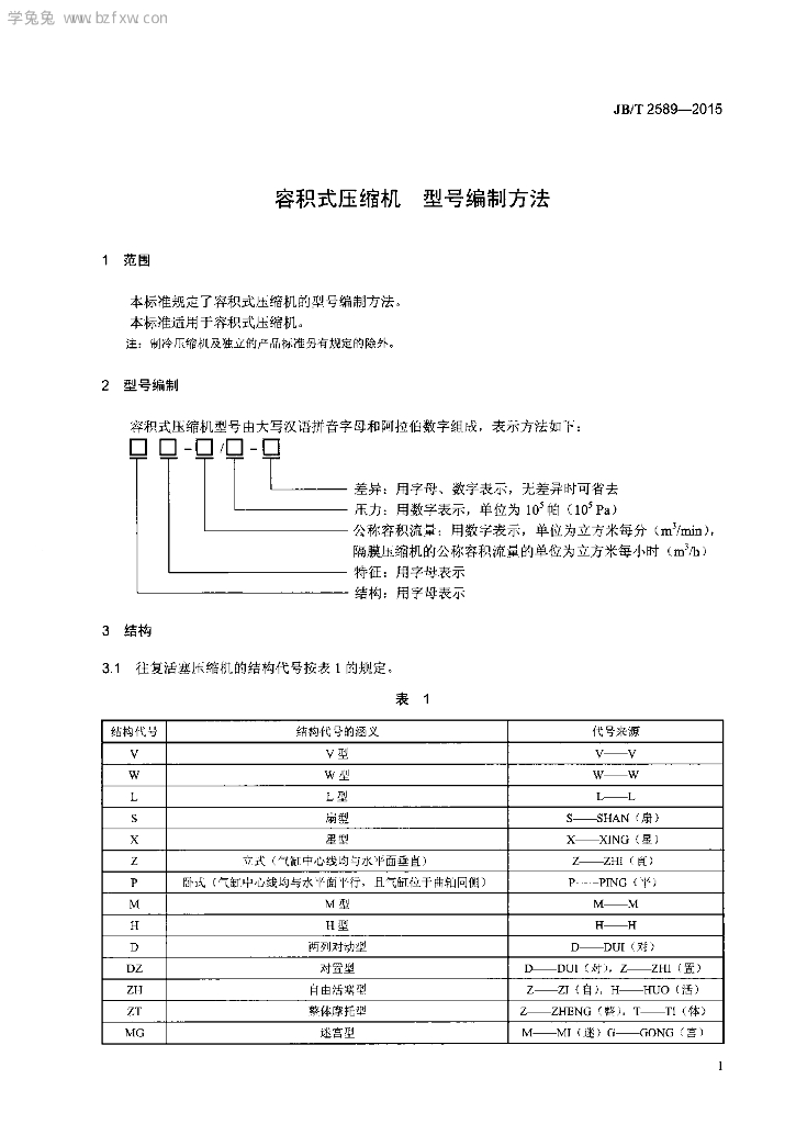 JB/T 2589-2015 标准预览