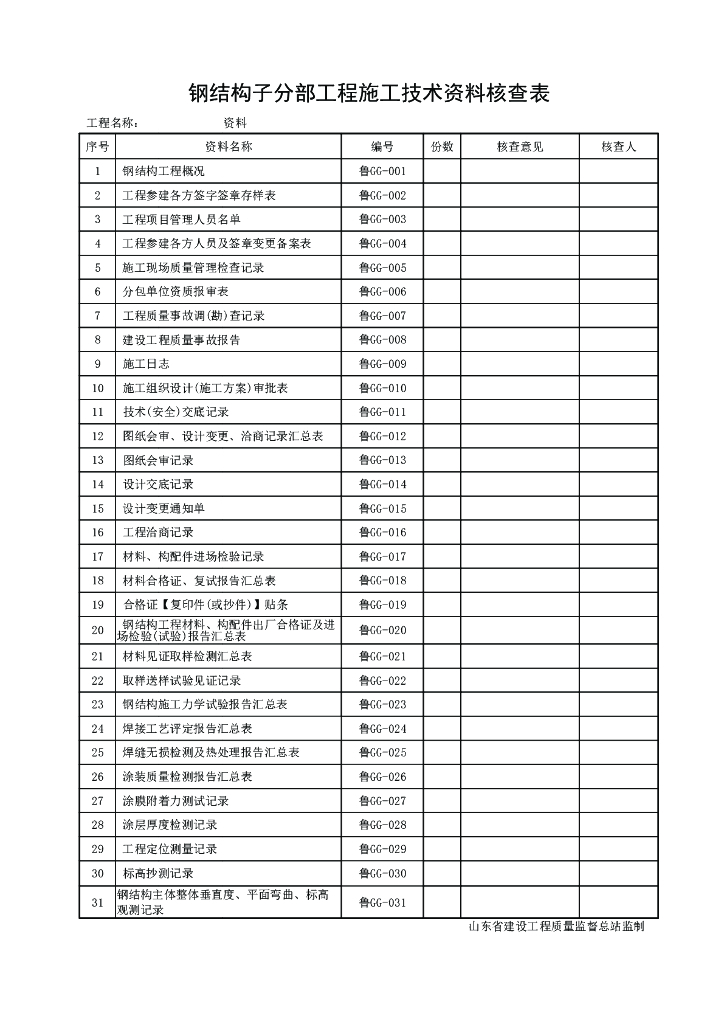 山东建筑工程建筑钢结构施工技术资料（DB37/T 5072-2016）GG-全套资料表格