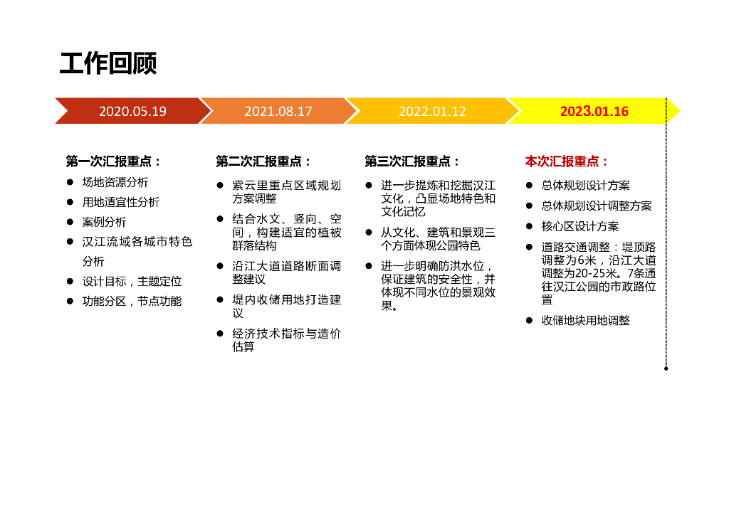 江川水影一湾船舶江滩公园概念方案