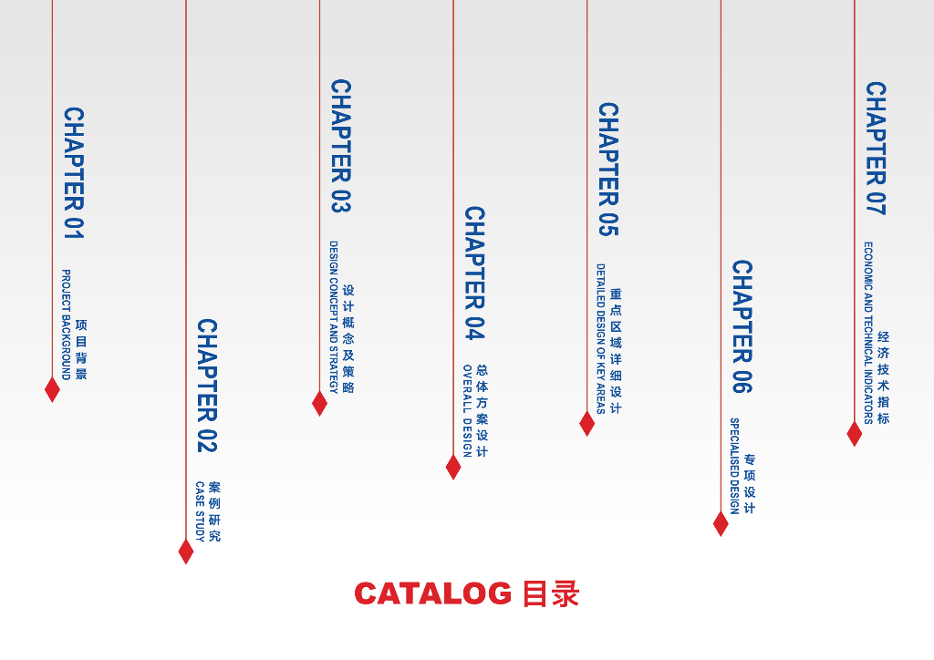 通脉共生+薪火相传沿江生态景观带方案景观