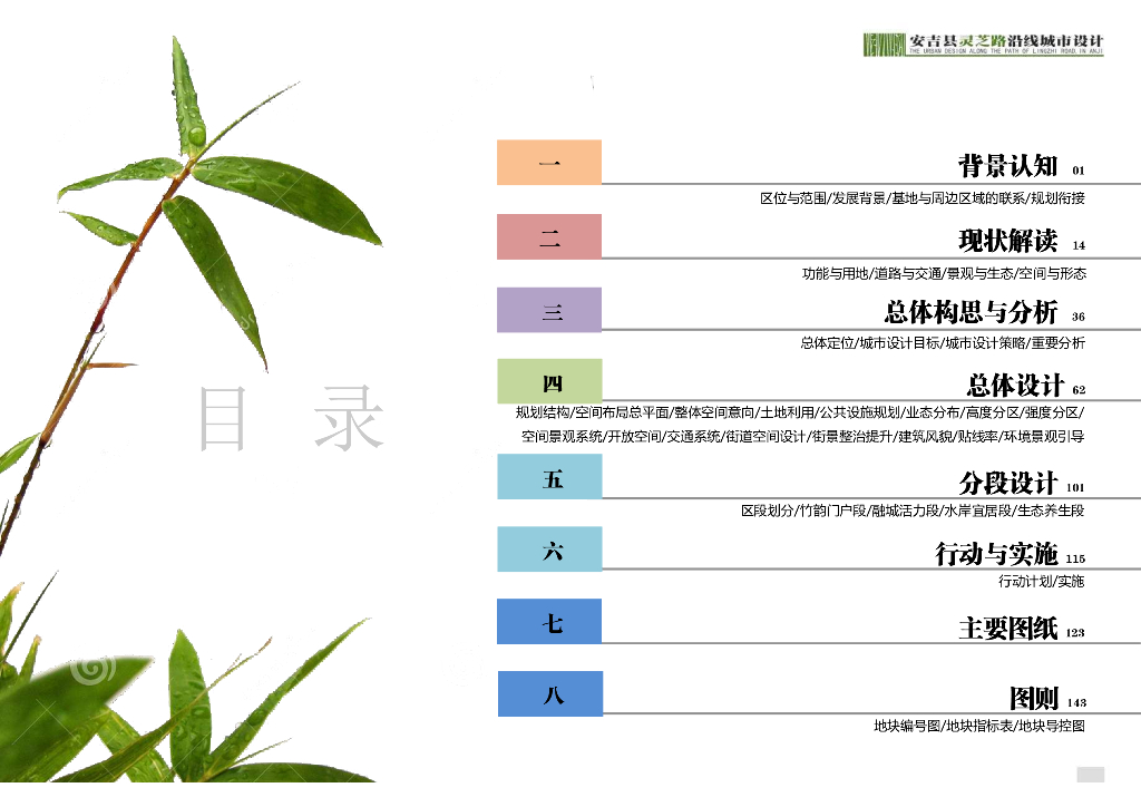 绿色生态网低碳街区城市路城市规划设计方案