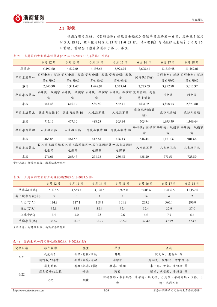 浙商证券：传媒行业周报（2023年第6月第3周）：ChatGPT新增函数调用，生成式AI市场规模年增速有望达42%_第8页