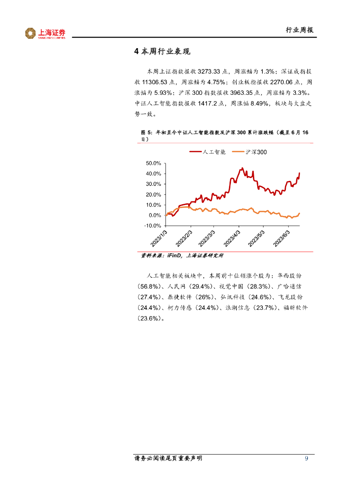 上海证券：人工智能主题周报：OpenAI发布GPT模型更新，API调用费率降低助力应用推广_第9页