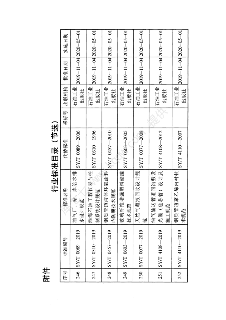 SY/T 7439-2019 标准预览