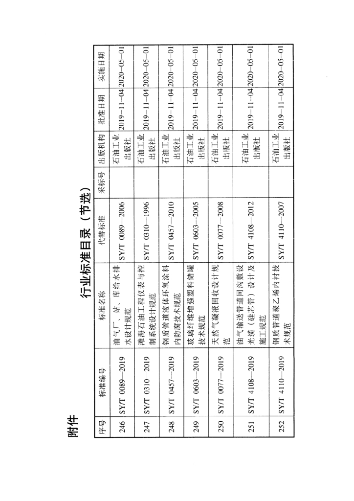 SY/T 0457-2019 标准预览