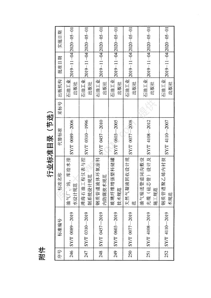 SY/T 7438-2019 标准预览