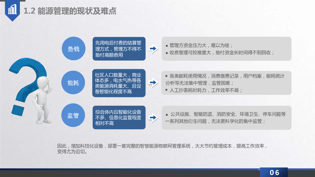 智慧能源物联网解决方案_第5页