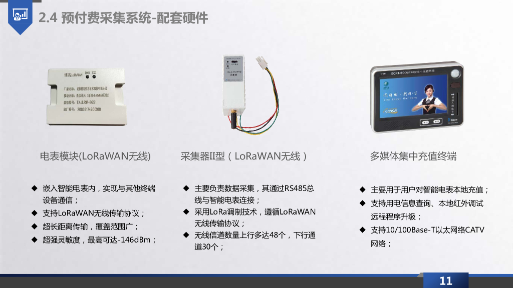 智慧能源物联网解决方案_第10页
