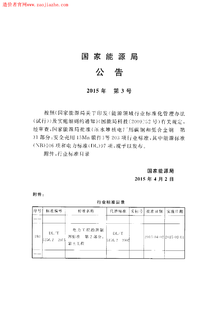 DL/T 5156.2-2015 标准预览