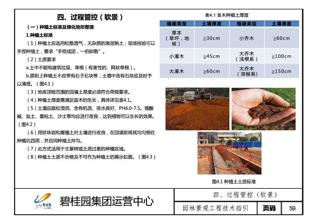 园林景观技术之软景过程管控2022