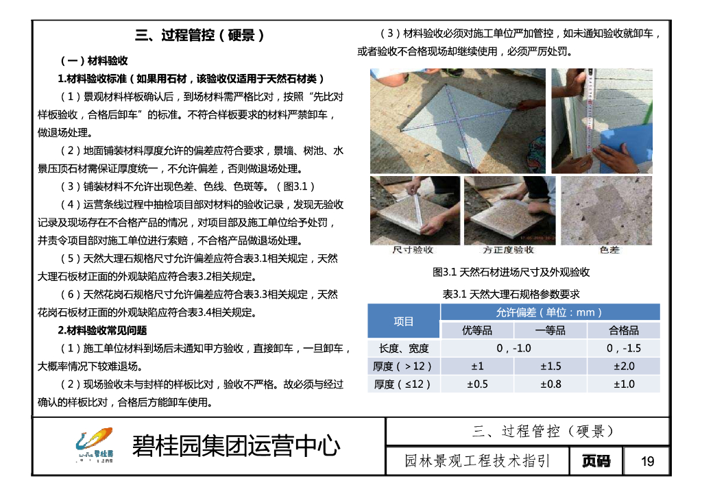 园林景观技术之硬景过程管控2022