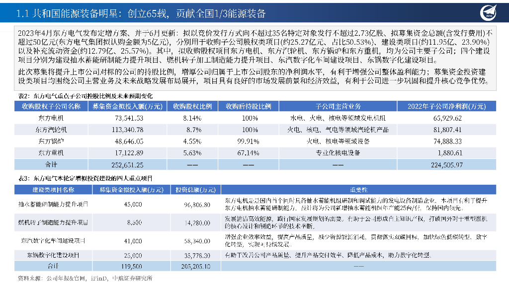 中航证券：东方电气（600875）-火电核电重启电不荒，加码绿能奔向碳中和_第8页