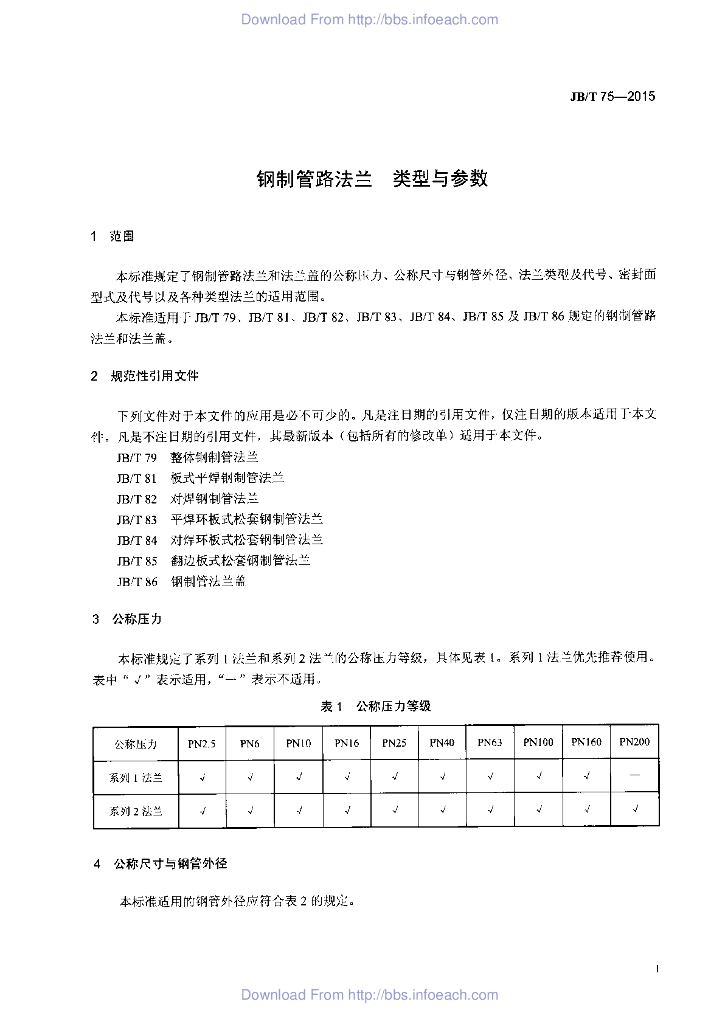 JB/T 75-2015 标准预览