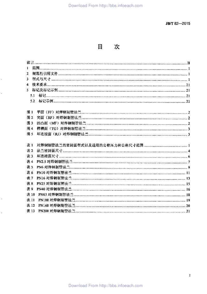 JB/T 82-2015 标准预览