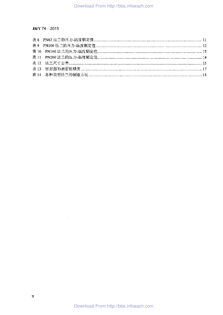 JB/T 74-2015 标准预览