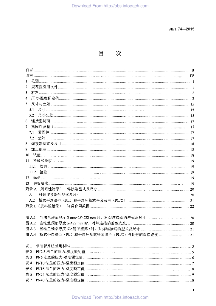 JB/T 74-2015 标准预览