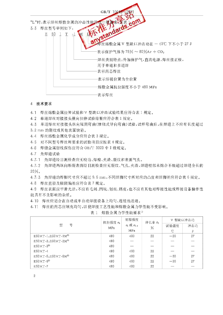GB/T 10045-2001 标准预览