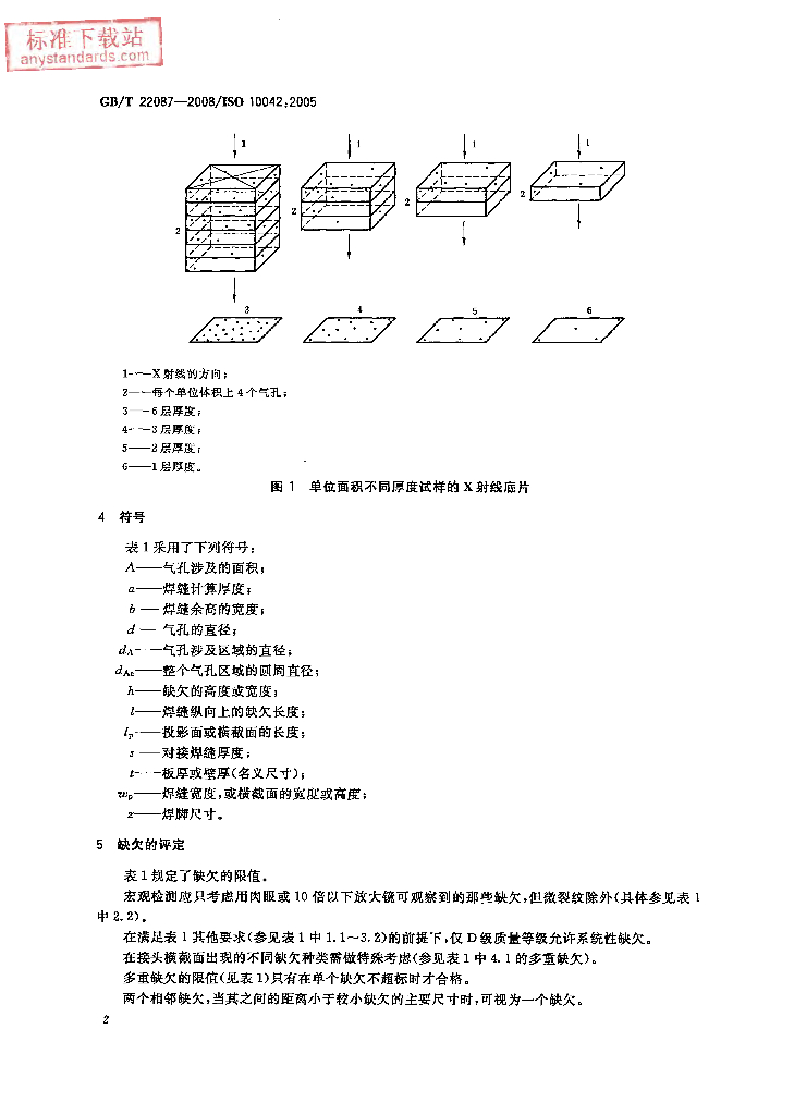 GB/T 22087-2008 标准预览