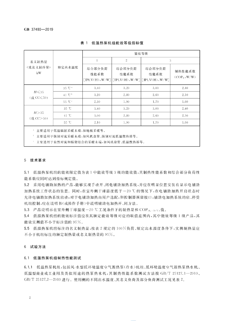GB 37480-2019 标准预览