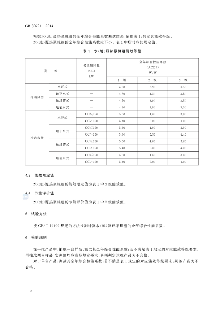 GB 30721-2014 标准预览