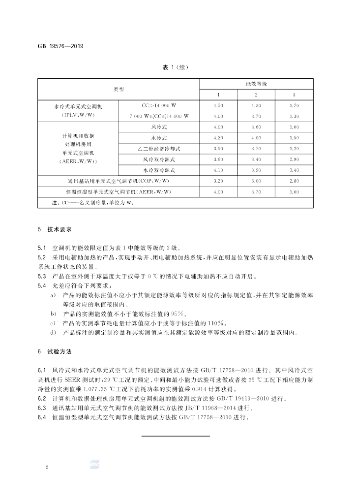GB 19576-2019 标准预览